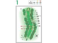 Hole Map